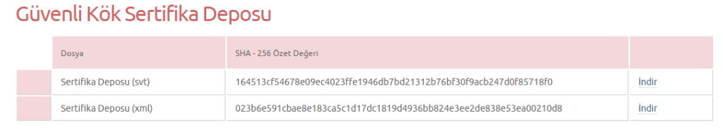 İmzacı sertifikası doğrulanamadı sertifika zinciri sorunlu güvendiğiniz bir sertifika zinciri oluşturulamadı