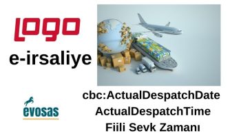 ActualDespatchDate ActualDespatchTime